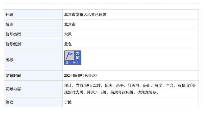 切尔西3-2卢顿全场数据：射门12-15，射正8-6，预期进球1.48-2.66